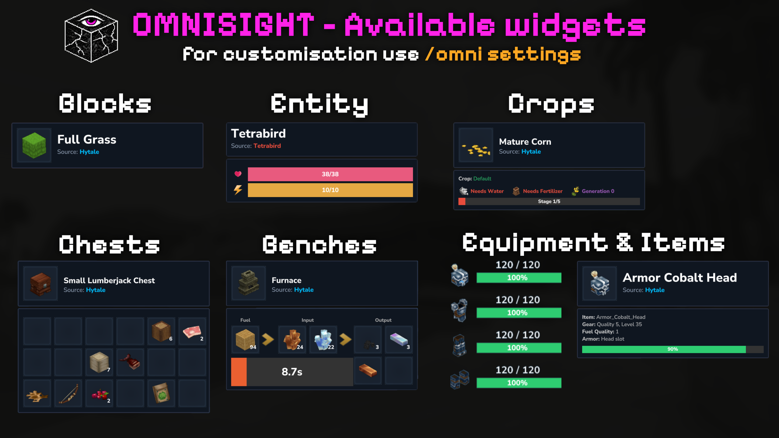 Omnisight HUD Overview